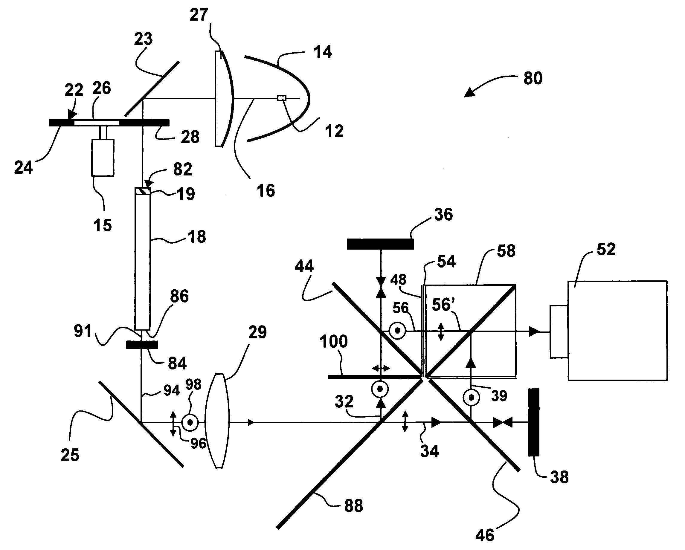 Two-panel liquid-crystal-on-silicon color management system