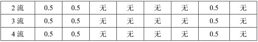 Method for producing low-carbon Ni-Mo alloy steel by billet caster