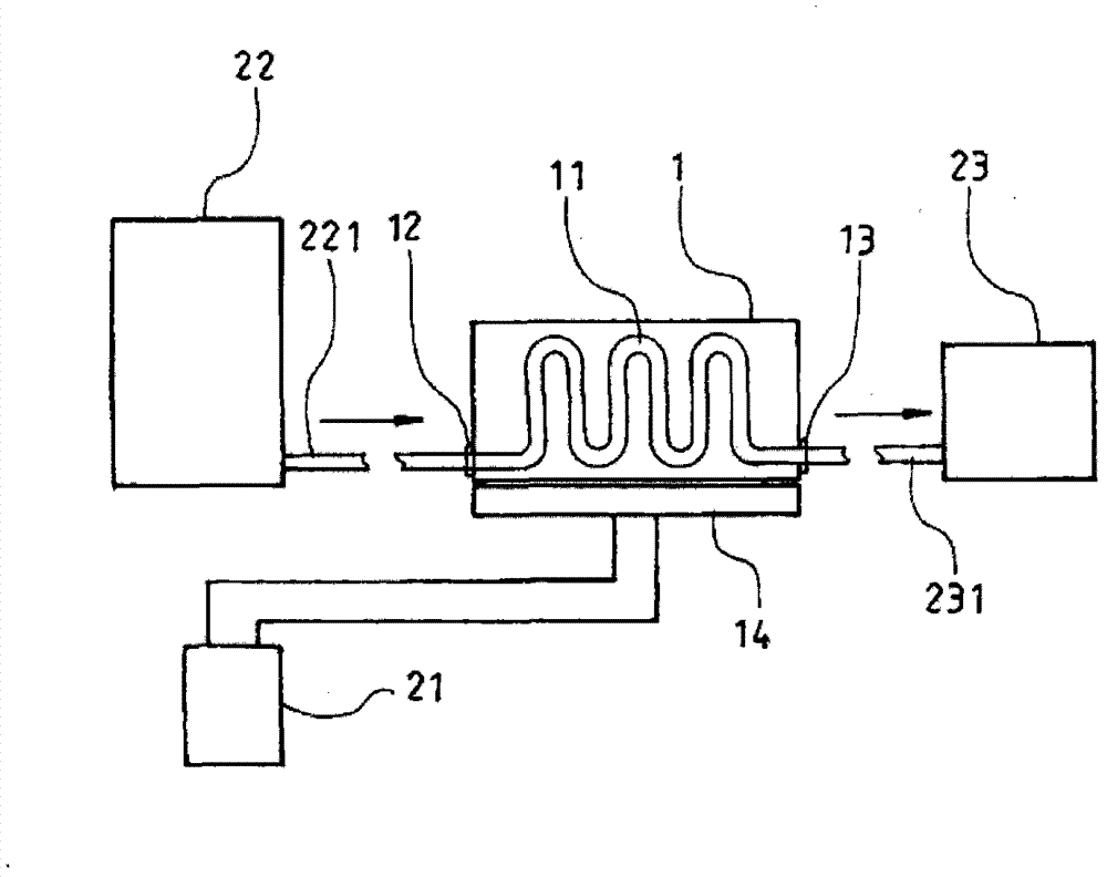 Fuel-saving and carbon-reducing method for fuel use of transportation tool