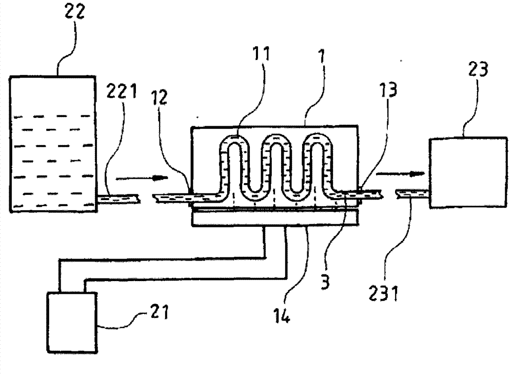 Fuel-saving and carbon-reducing method for fuel use of transportation tool