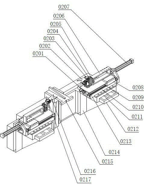 Mechanical and electrical integrated glassware shaping production line