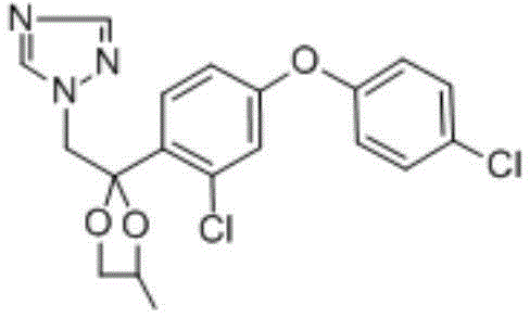 A compound synergistic bactericidal composition containing bixafen and difenoconazole and its application