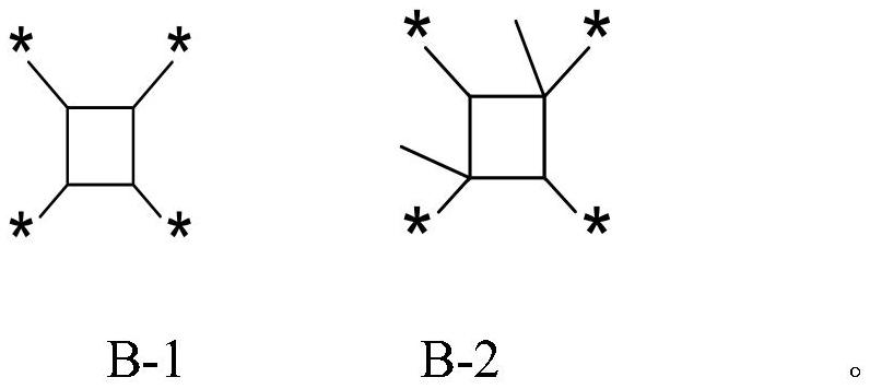 A kind of liquid crystal aligning agent for preparing liquid crystal display element and application thereof