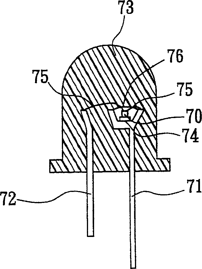 LED chip module