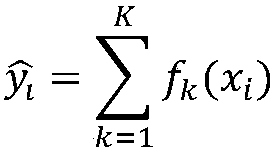 Xgboost-based whole-genome RNA secondary structure prediction method