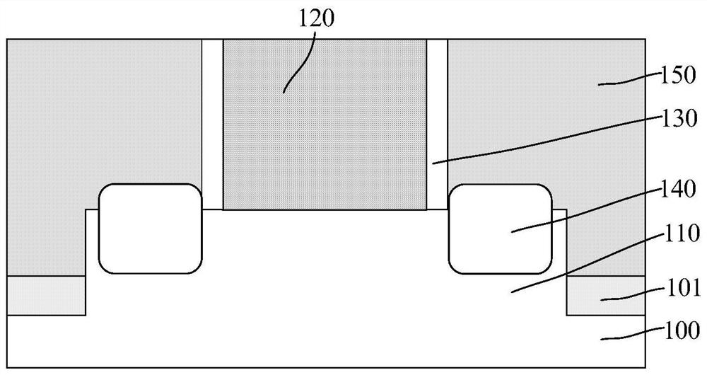 Semiconductor structures and methods of forming them