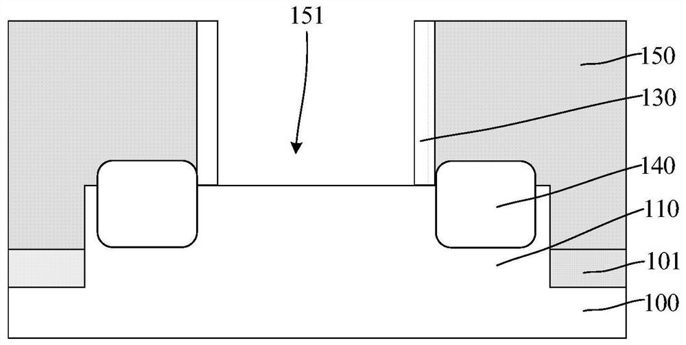 Semiconductor structures and methods of forming them