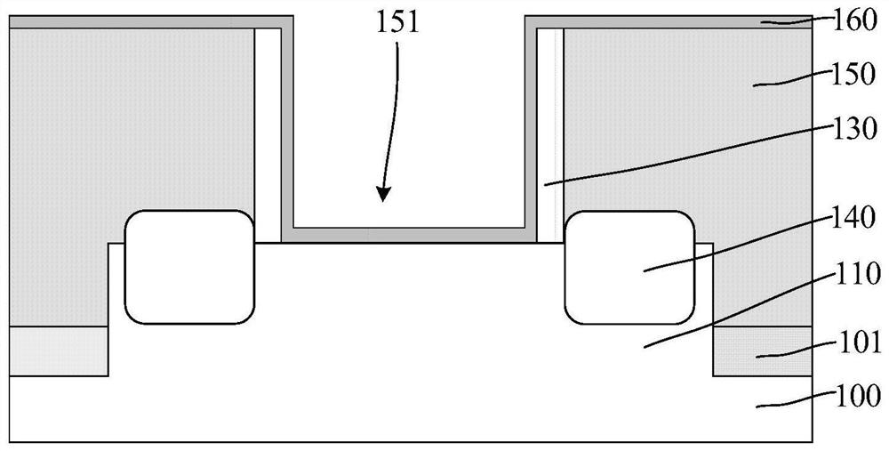 Semiconductor structures and methods of forming them