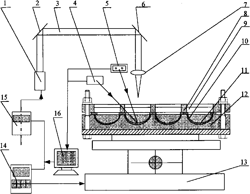 Surface modification processing method and device of MEMS microcomponent