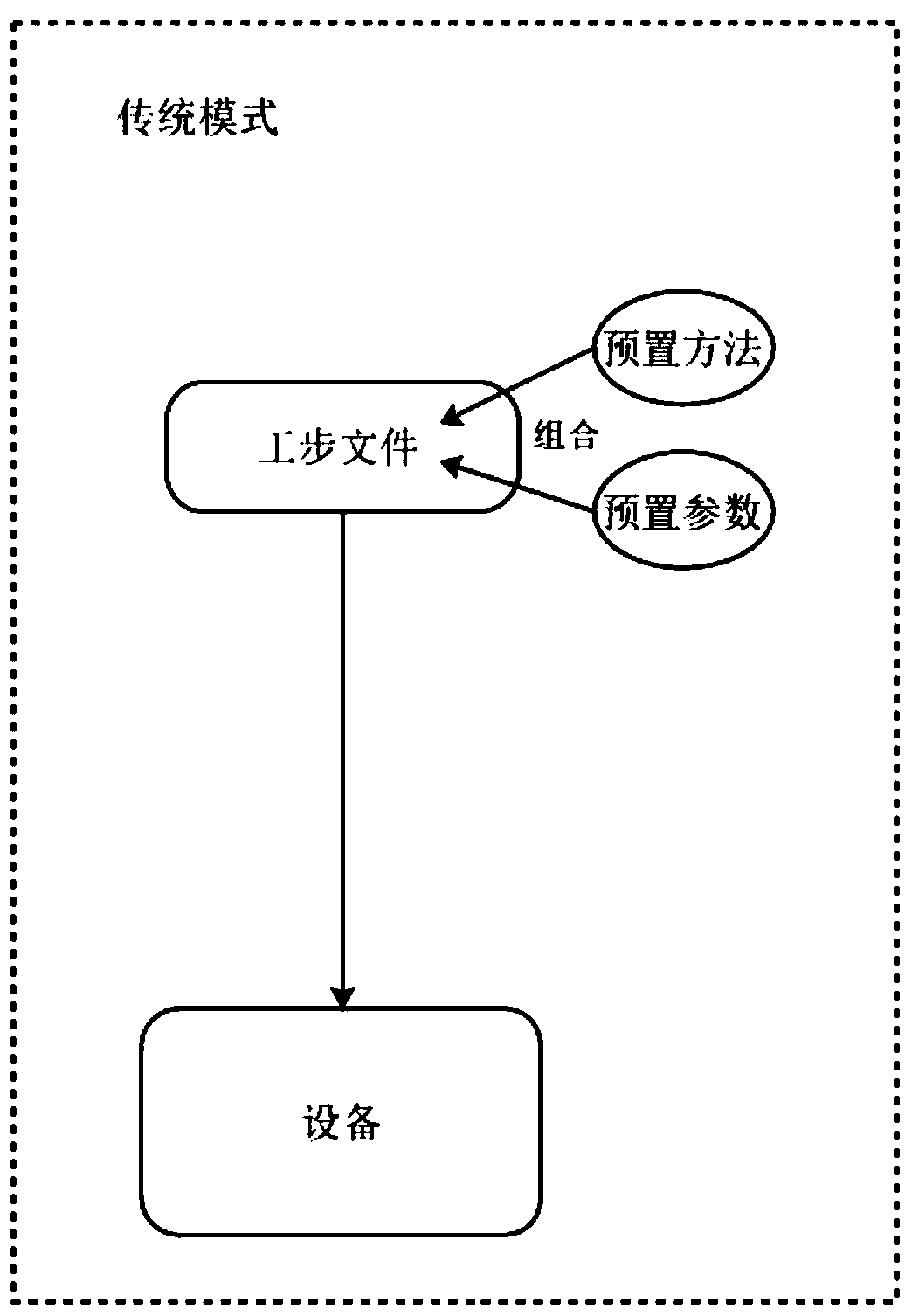 Compiler for compiling script program of battery detection system