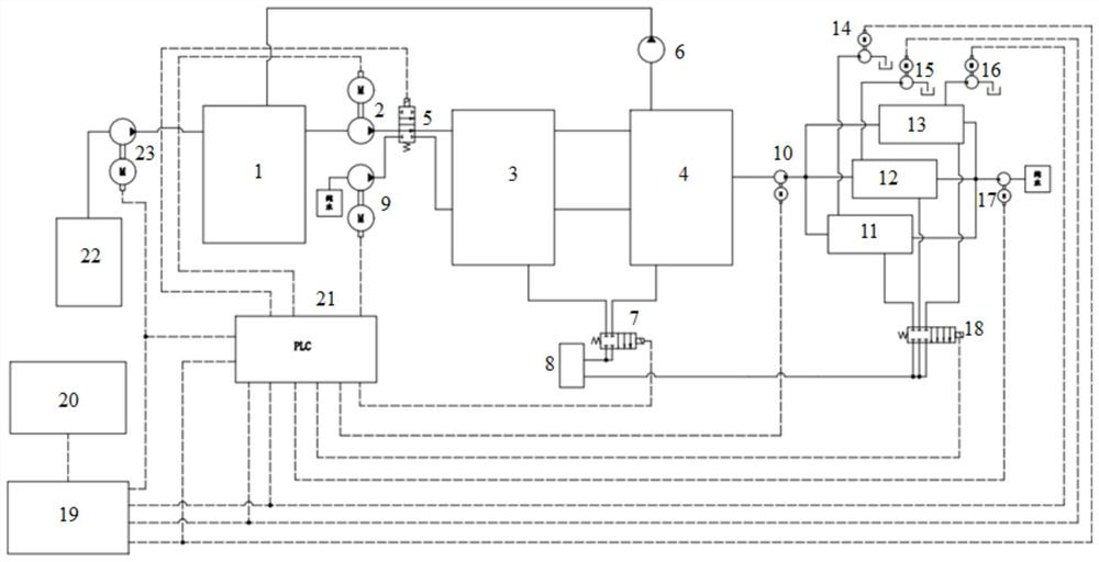 Online detection and automatic replenishment system for phosphorization tank liquid