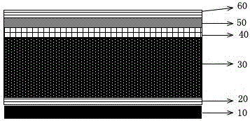 Solar cell with fluorinated graphene as high resistance layer and preparation method thereof