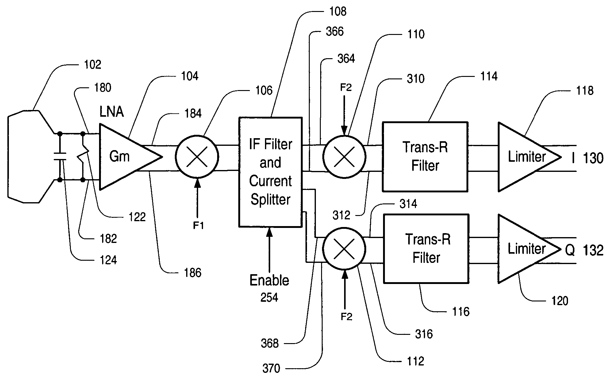 Current-mode direct conversion receiver