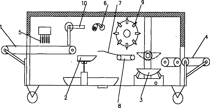 Continuous cooking machine