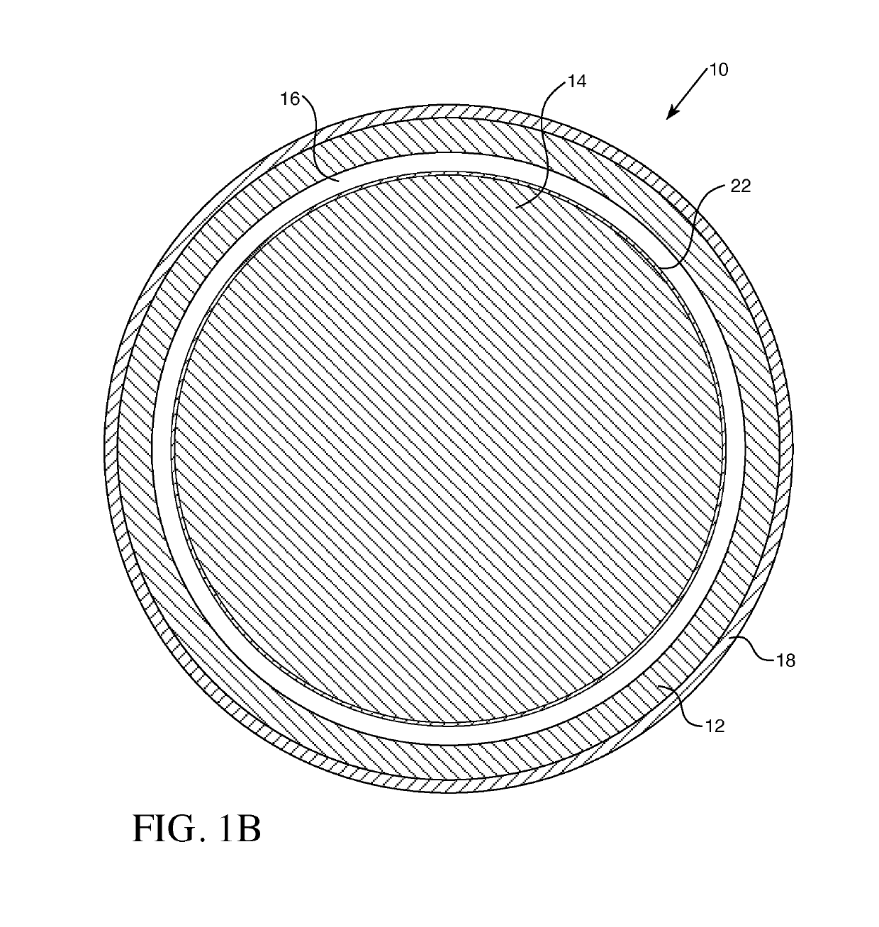 High temperature nuclear fuel system for thermal neutron reactors