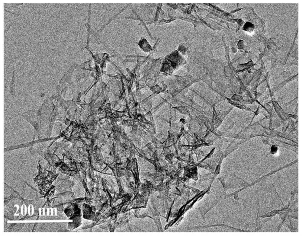 Ratio-dependent fluorescent probe for detecting residual quantity of 2, 4-D and determination method