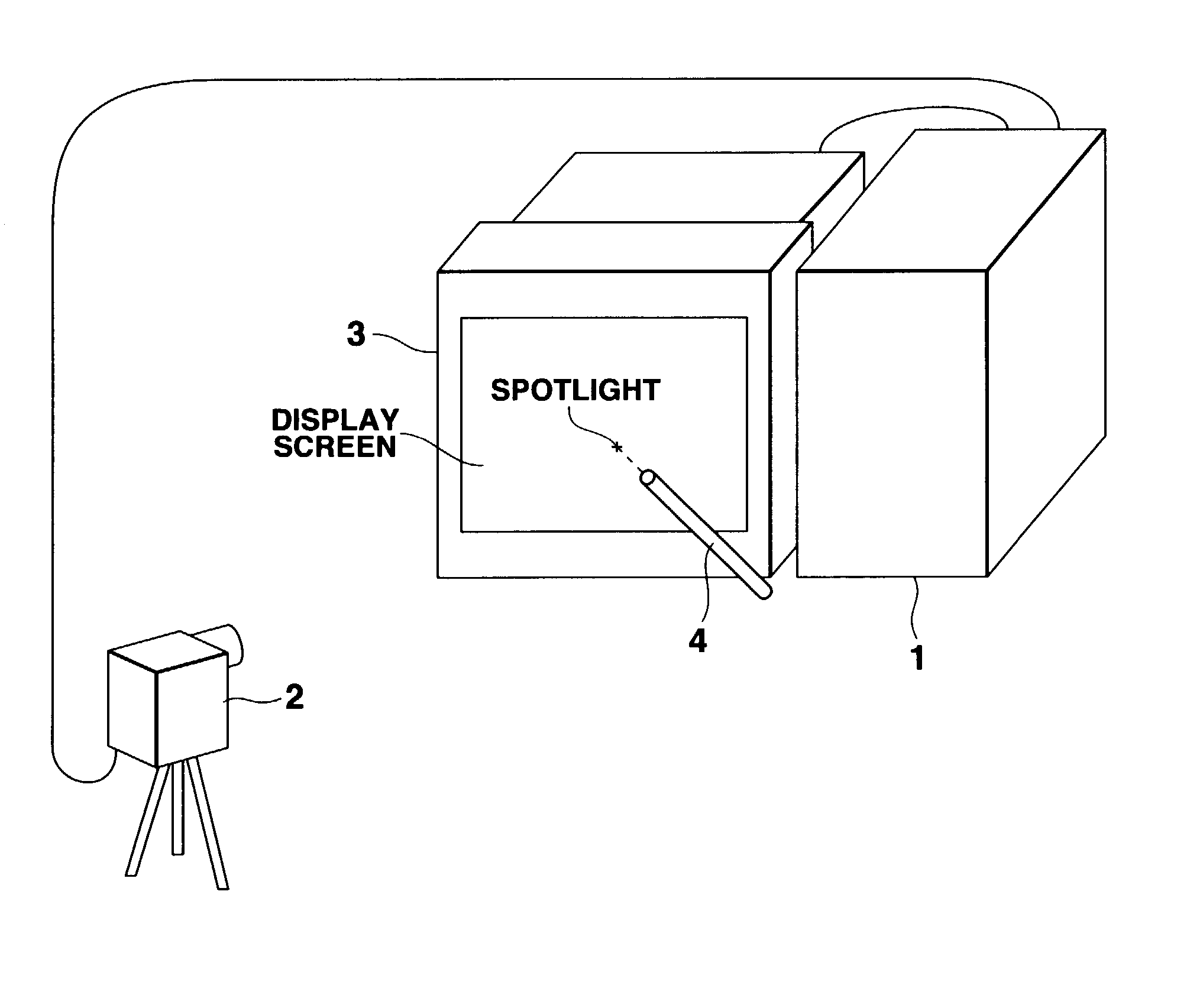 Image display device, image display method, program, and projection system