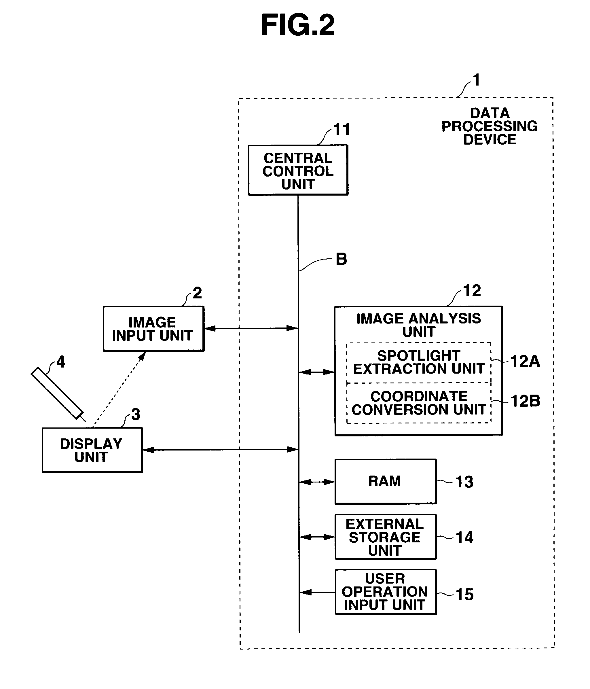 Image display device, image display method, program, and projection system