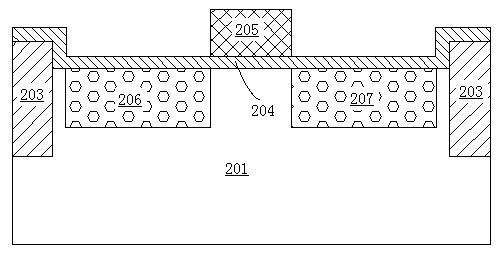 Manufacturing method of MOS (Metal Oxide Semiconductor) transistor structure integrated with resistive random access memory