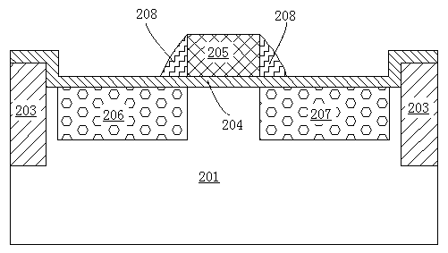 Manufacturing method of MOS (Metal Oxide Semiconductor) transistor structure integrated with resistive random access memory