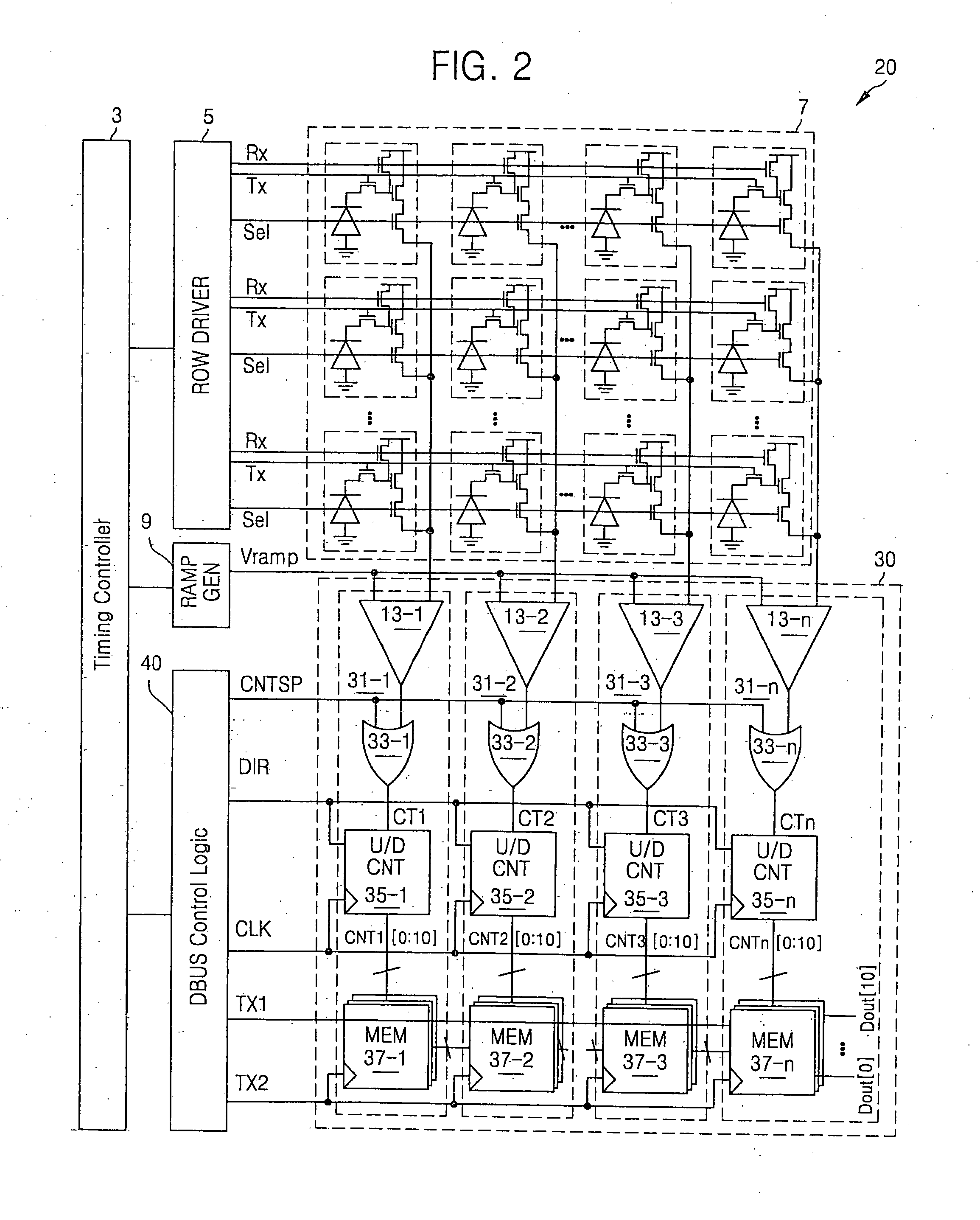 Method of operating ripple counter, image sensor having ripple counter, method of operating image sensor, and analog-to-digital converter of image sensor