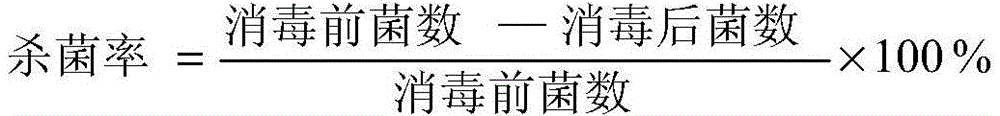 Hatching egg cleaning disinfectant and preparation method thereof