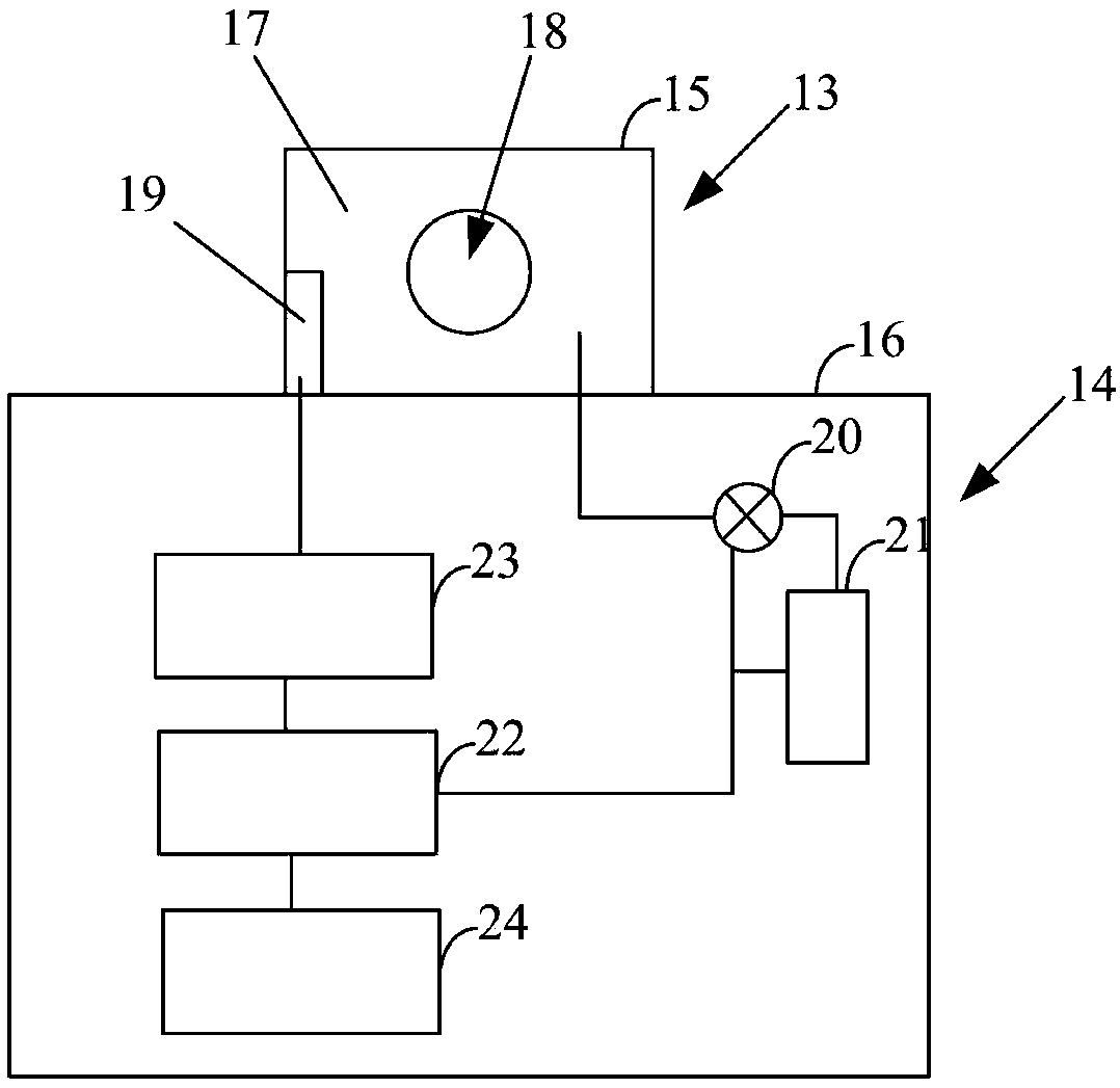 External counterpulsation system based on cardiovascular disease treatment and rehabilitation