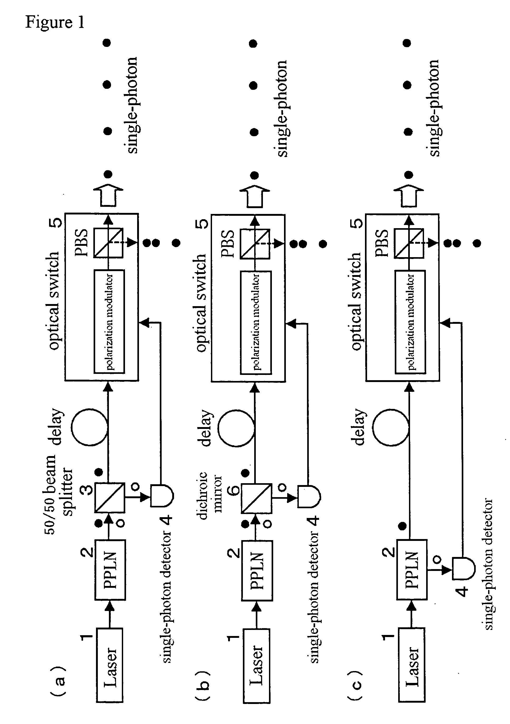 Single-photon generator