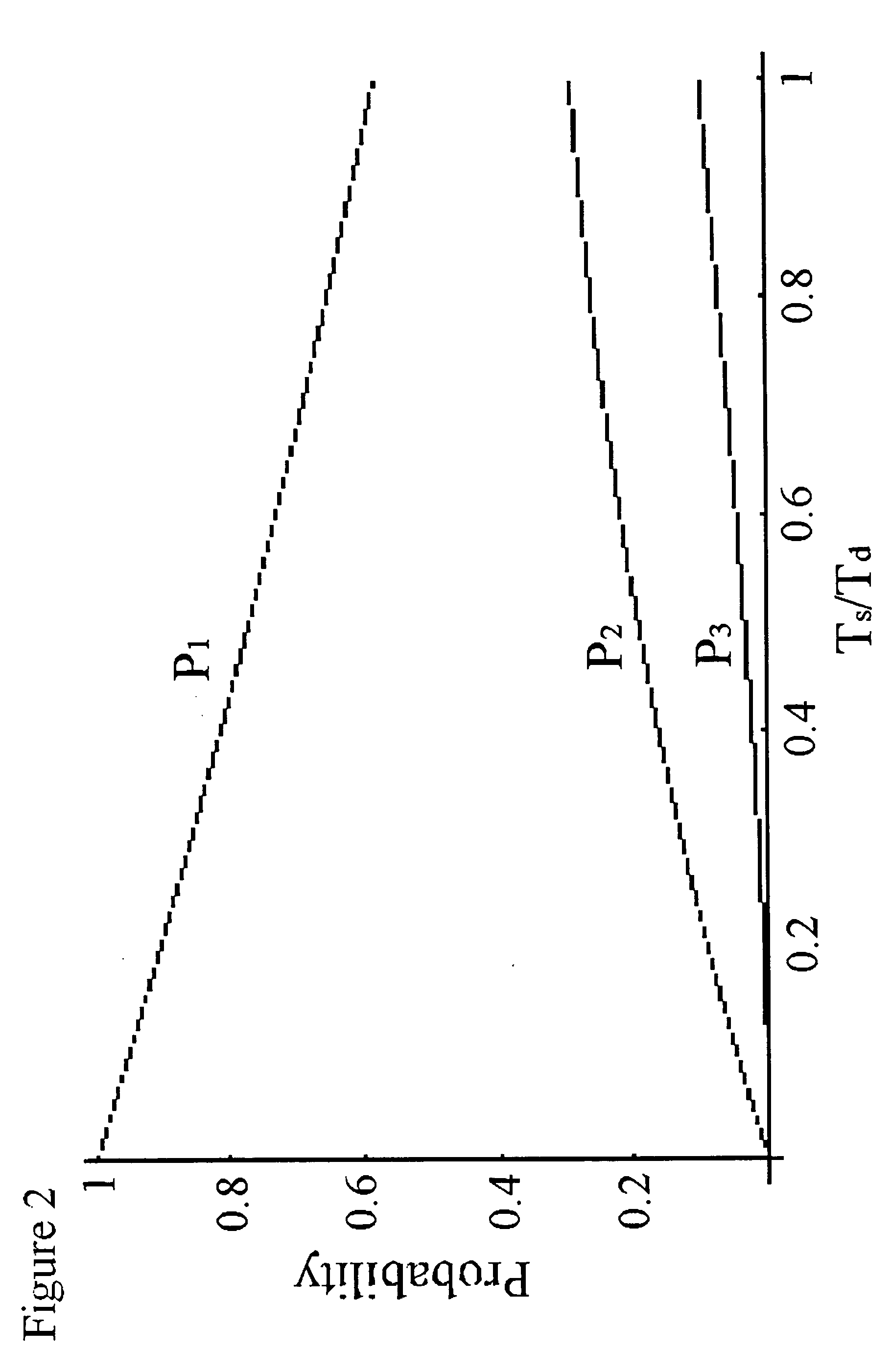 Single-photon generator