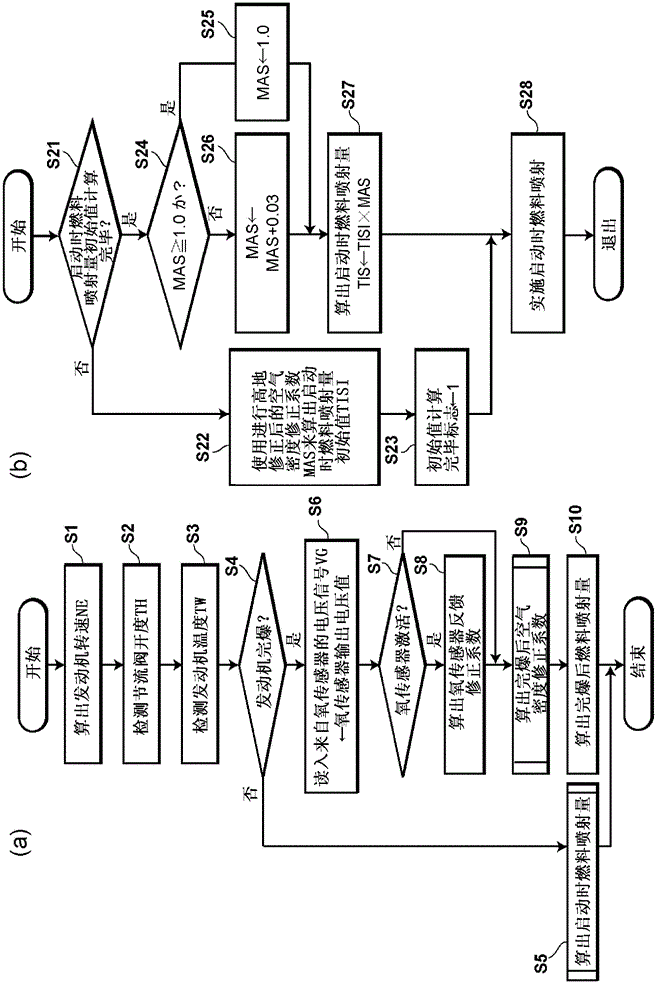 Motor control apparatus