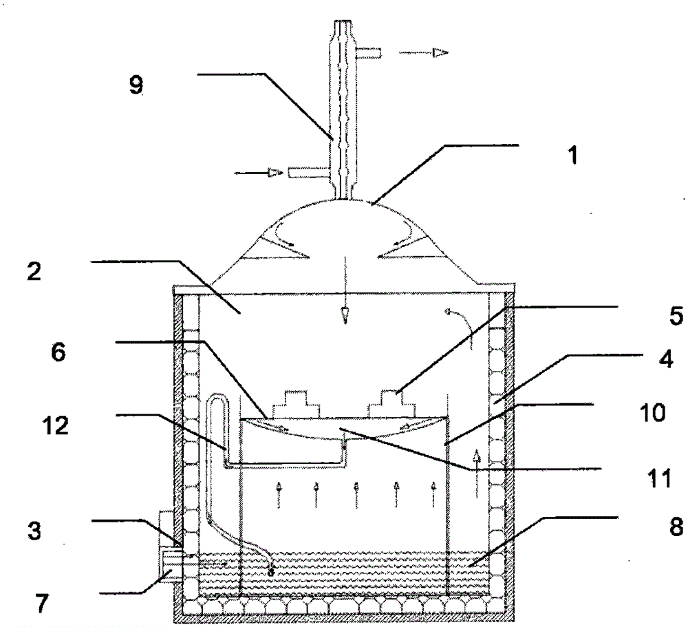 An environment-friendly cleaning device for spinning components