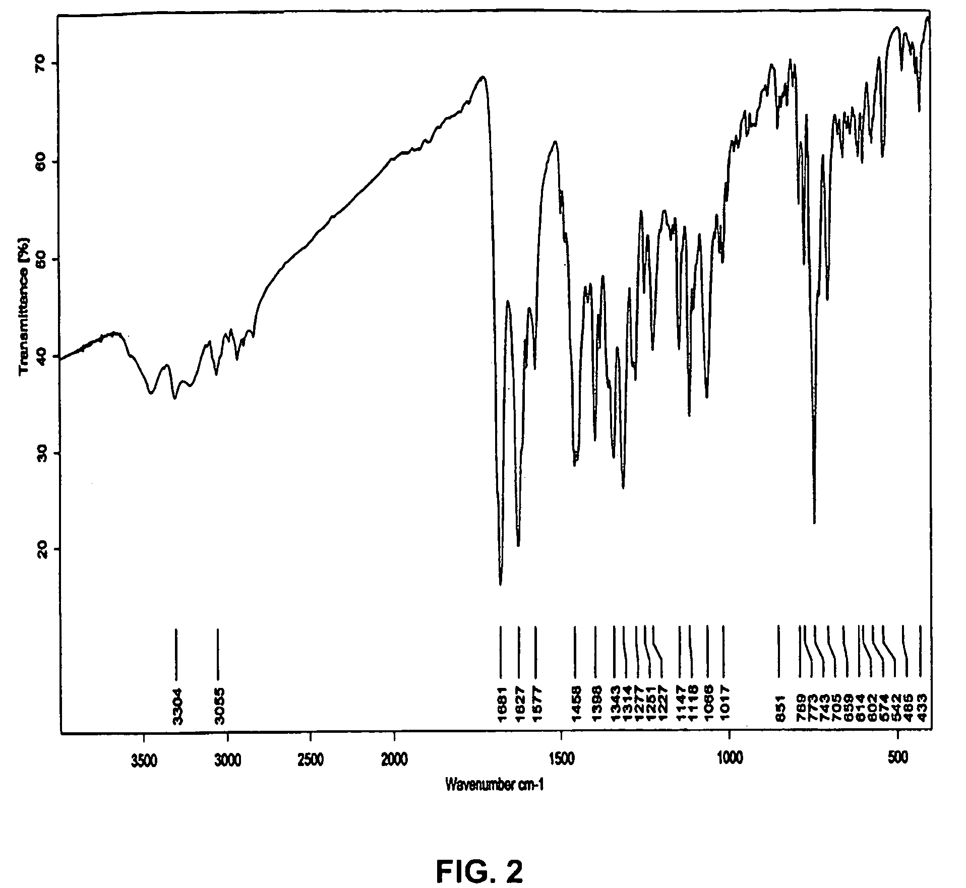 Crystal form of N-benzoyl-staurosporine