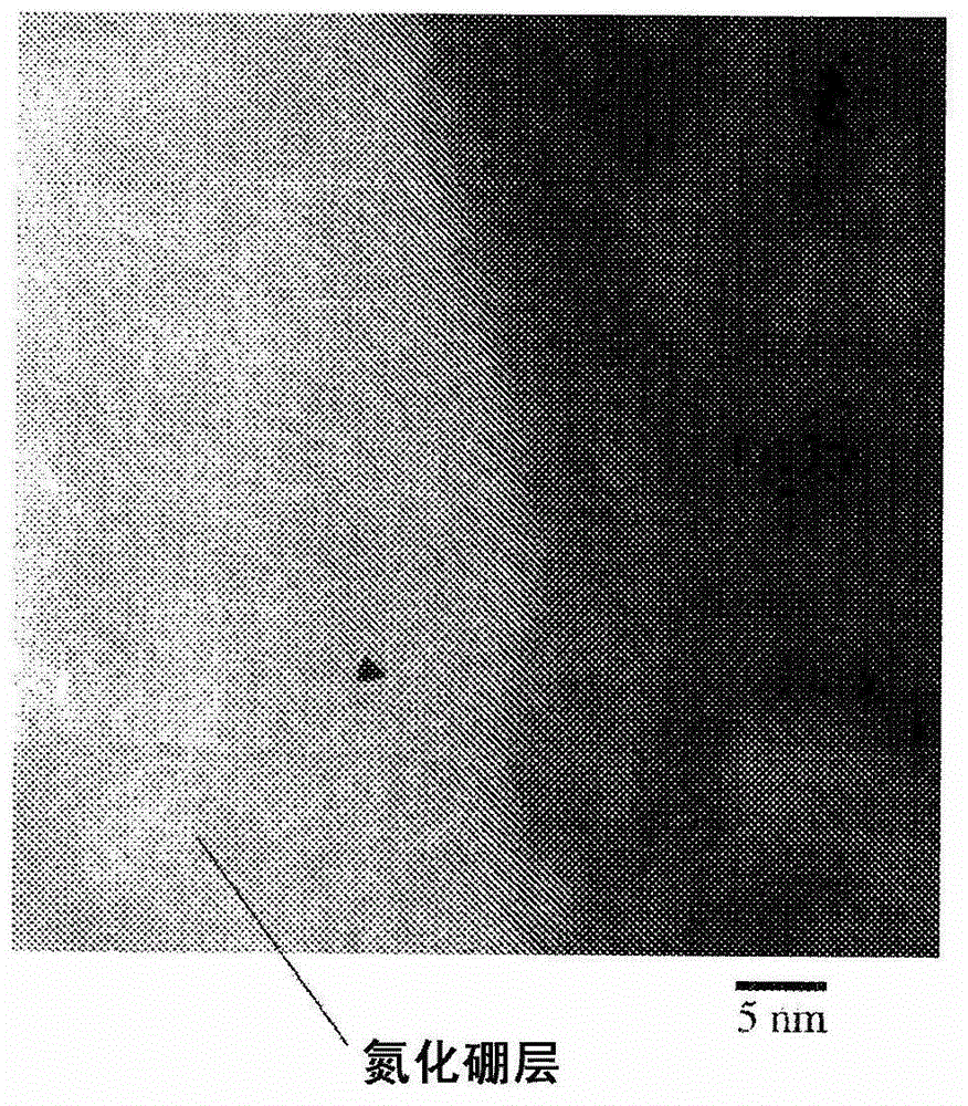 Composite soft magnetic powder, method for producing same, and powder magnetic core using same