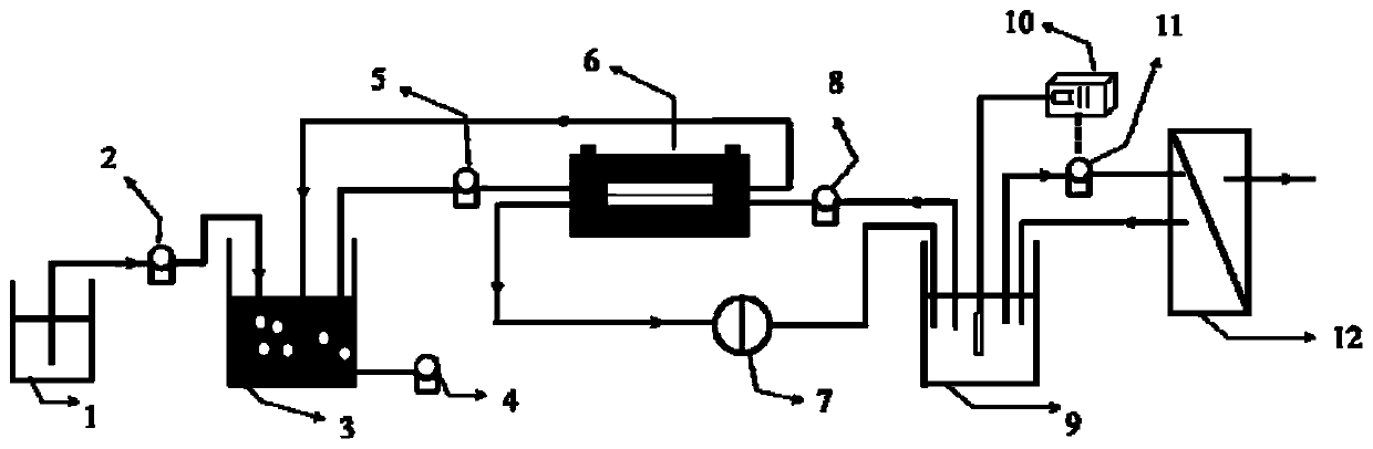 Sewage treatment device and method for synchronously recycling water and electric energy