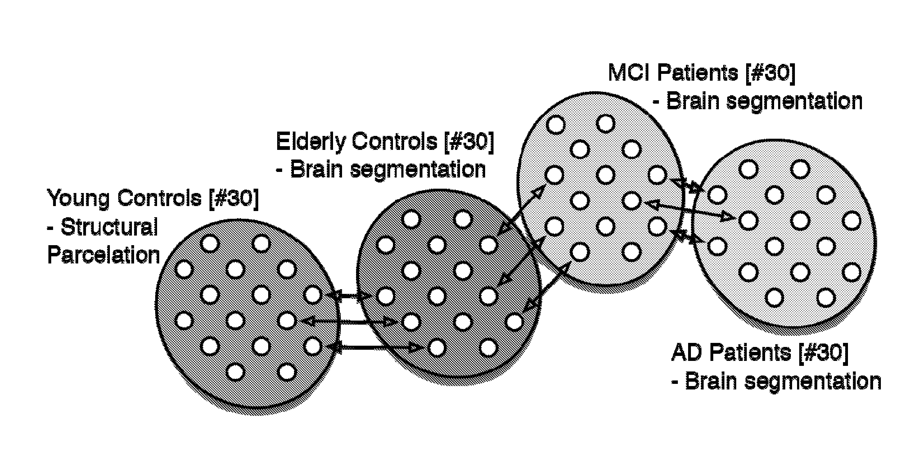 System and method for annotating images by propagating information