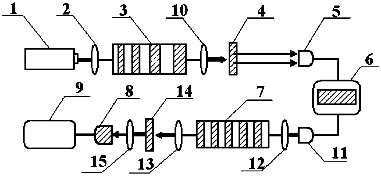 Device and method for compressing chirp entangled photon pair