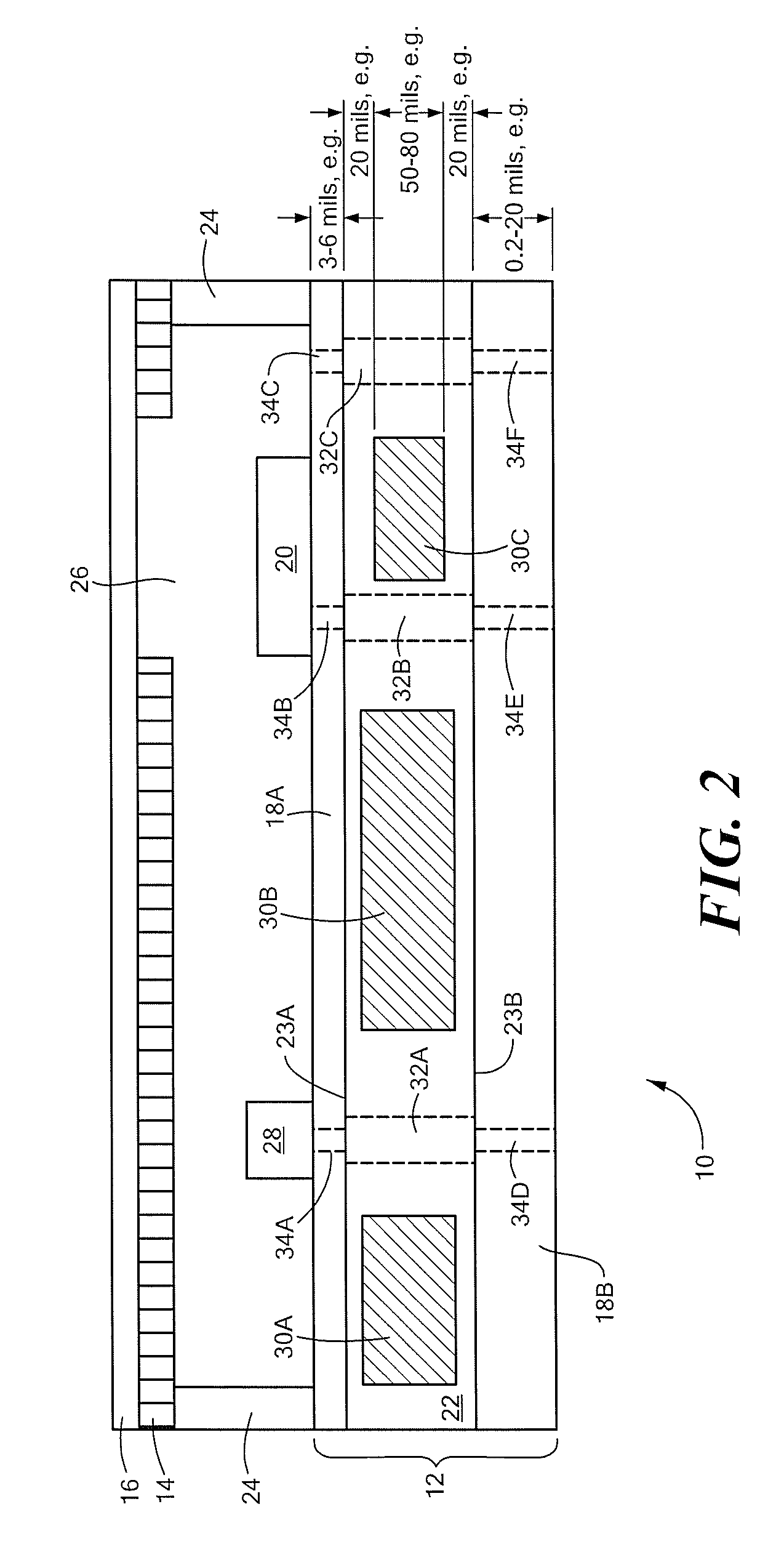 High performance power device