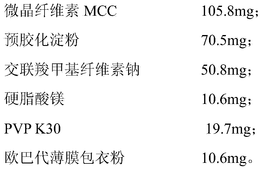 Moxifloxacin hydrochloride tablet and preparation method thereof