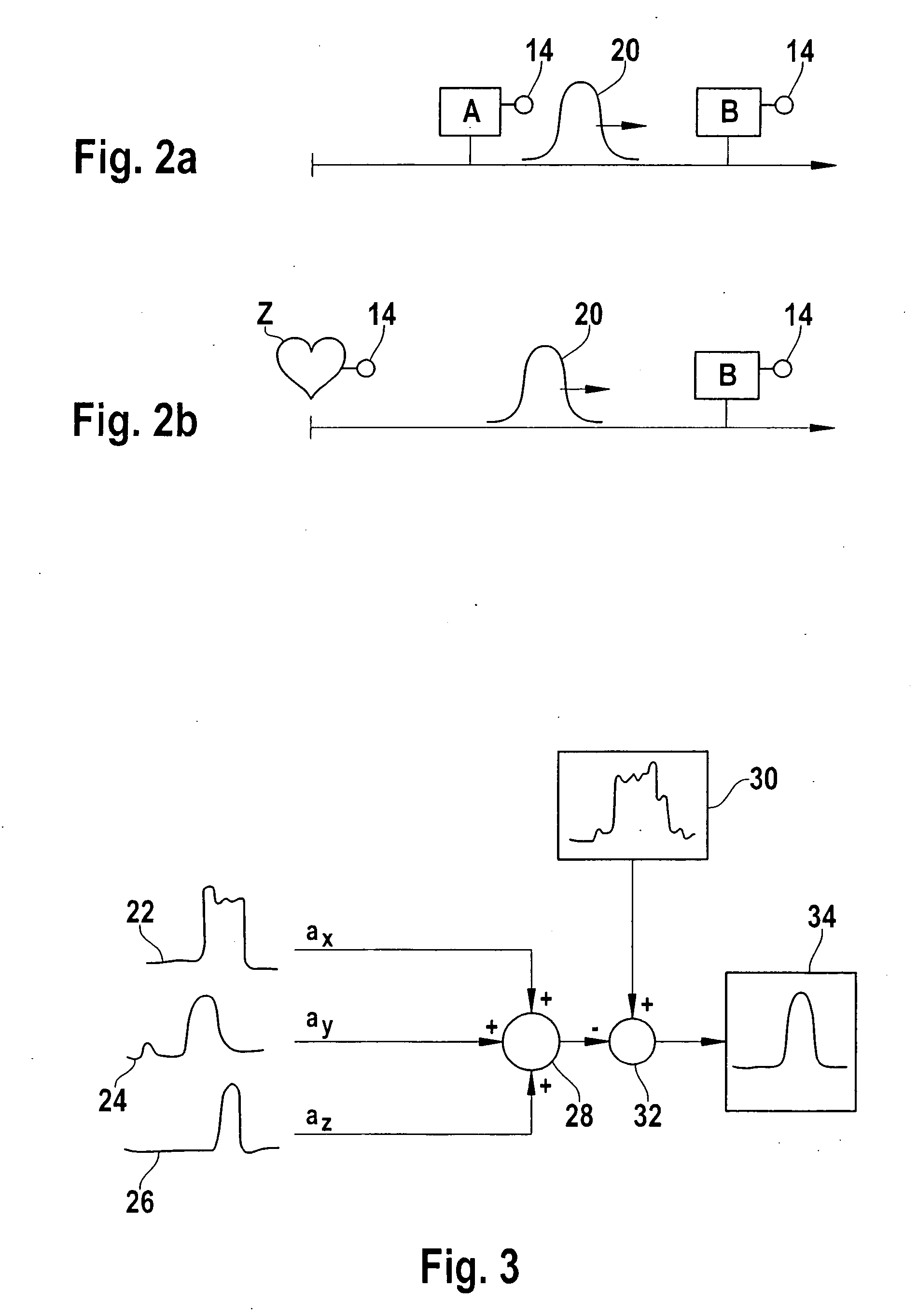 Apparatus for noninvasive blood pressure measurement