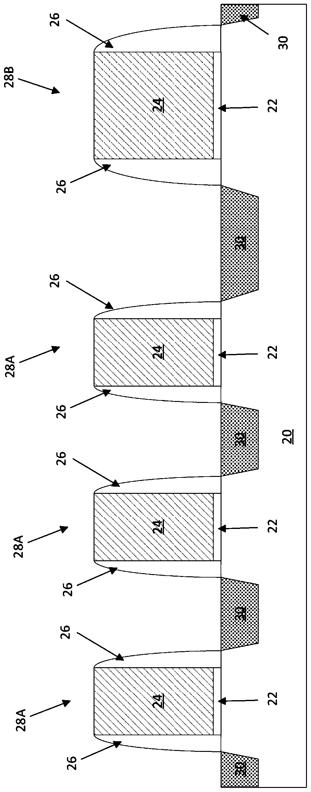 Self-aligned contact scheme, semiconductor structure and method of forming same