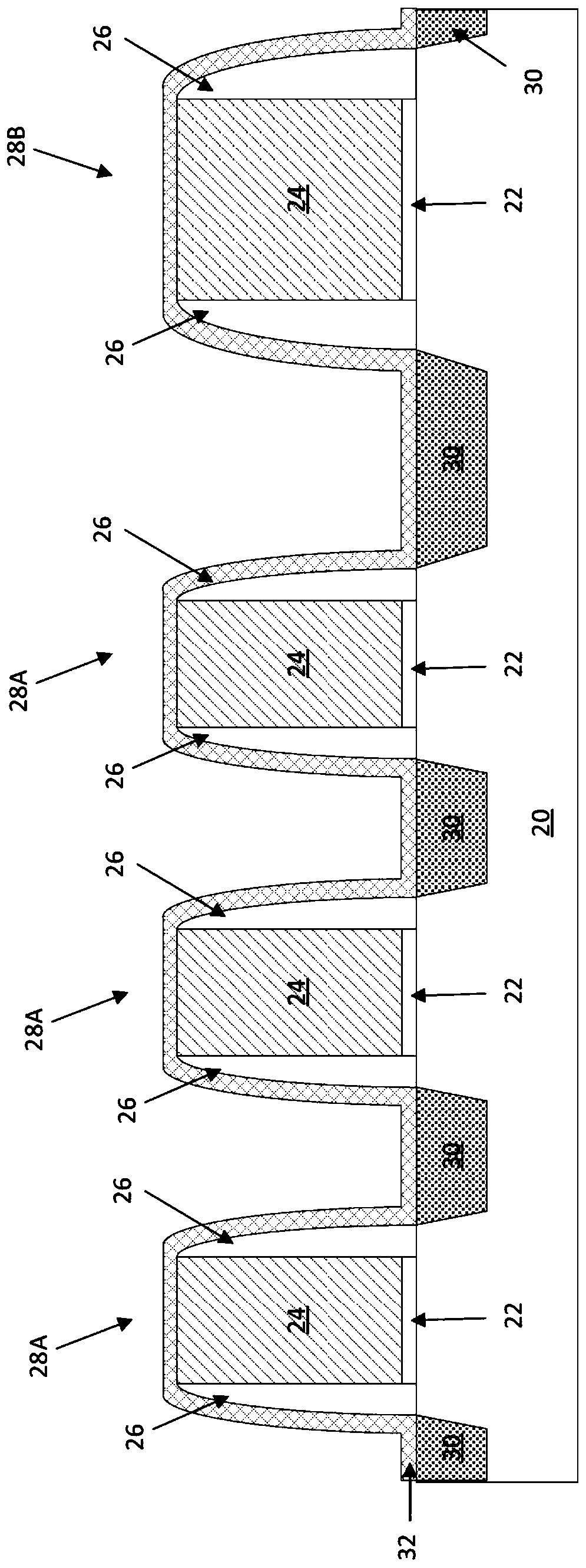 Self-aligned contact scheme, semiconductor structure and method of forming same