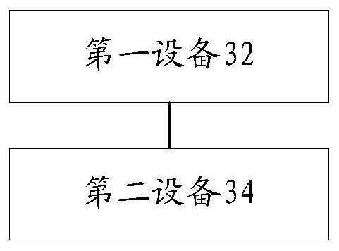 Video playback method, device and system