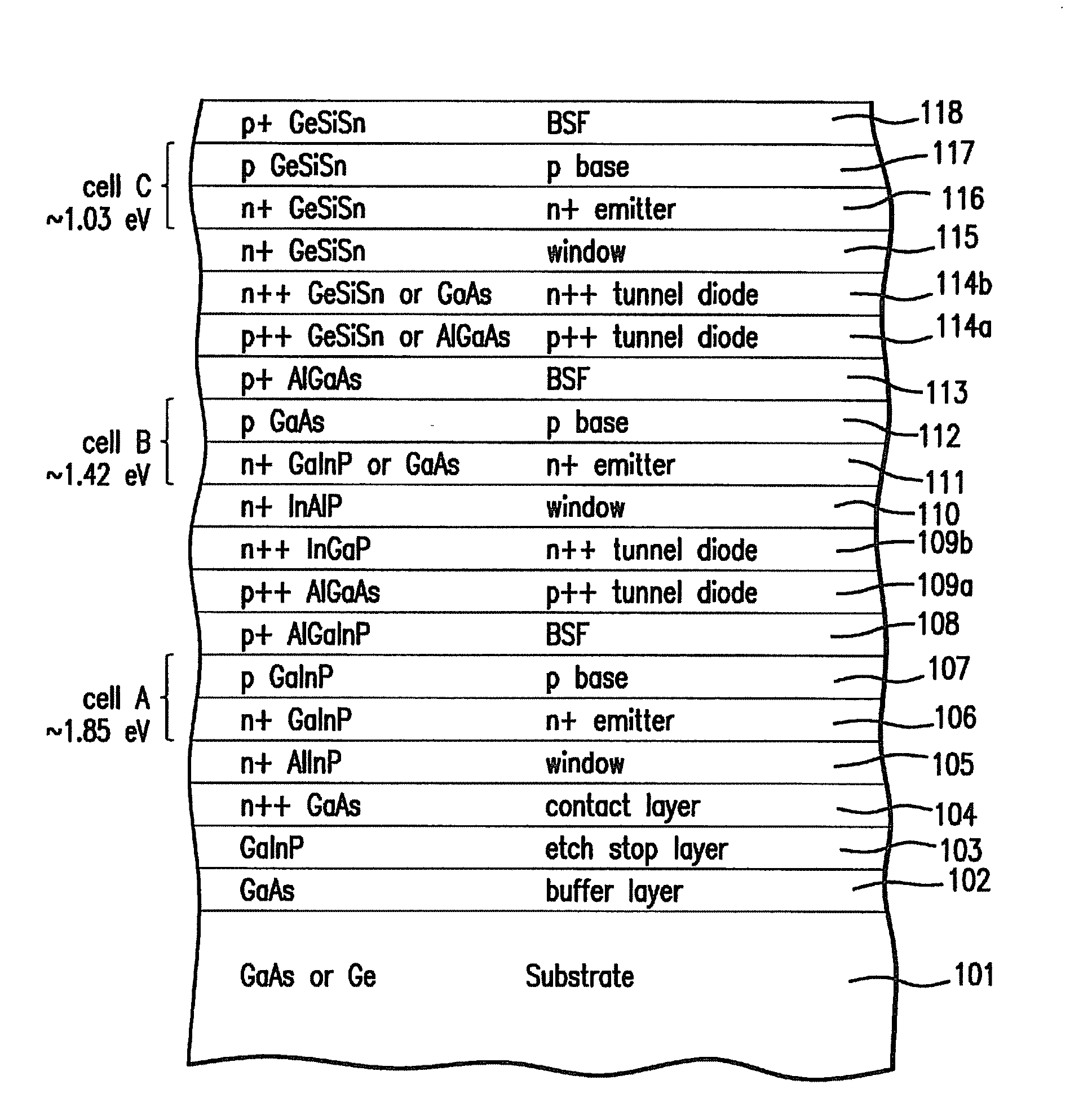 Inverted multijunction solar cells with group iv alloys