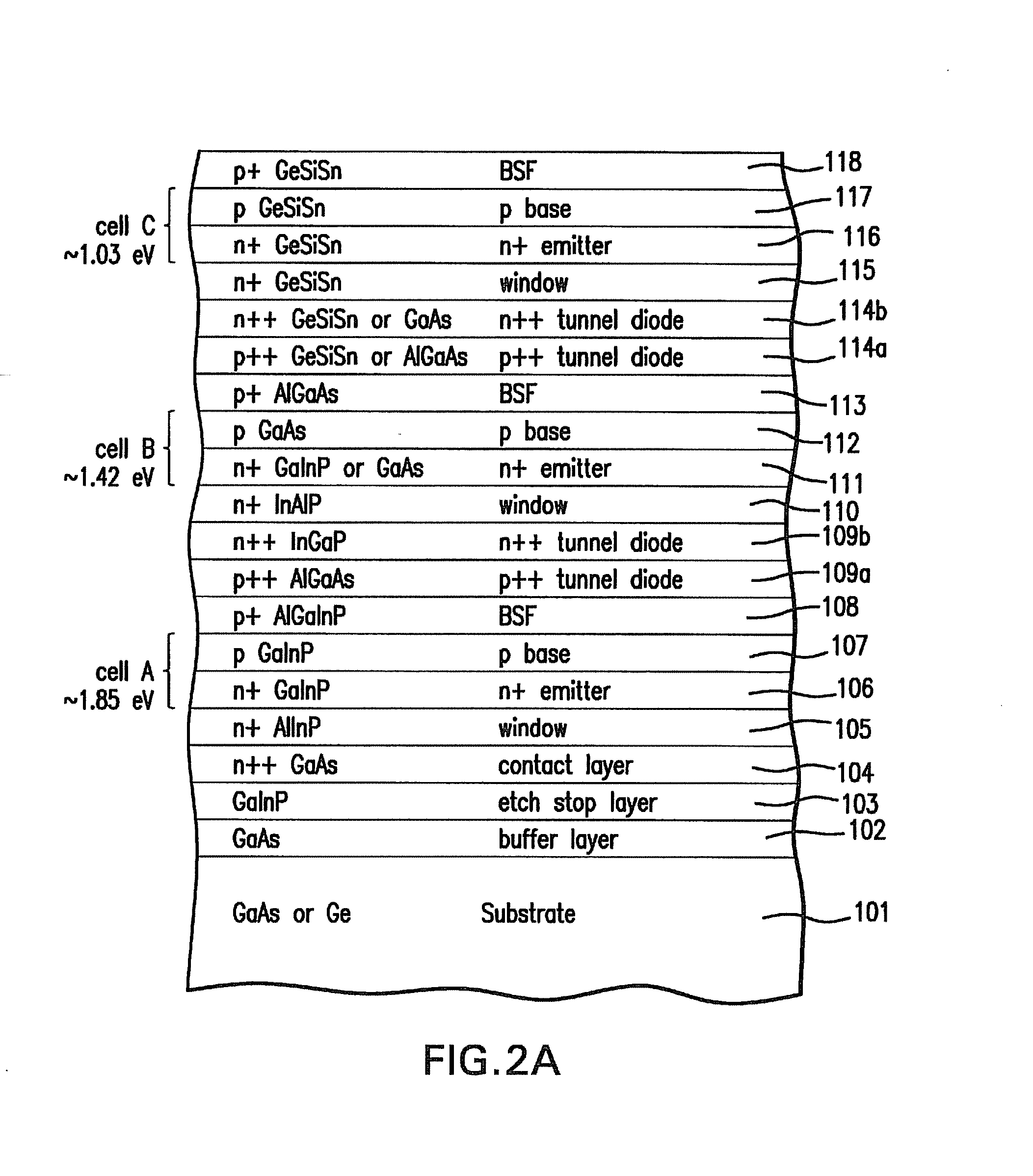 Inverted multijunction solar cells with group iv alloys