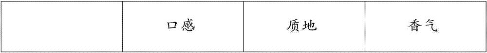 Softened carp without additives and processing method of same