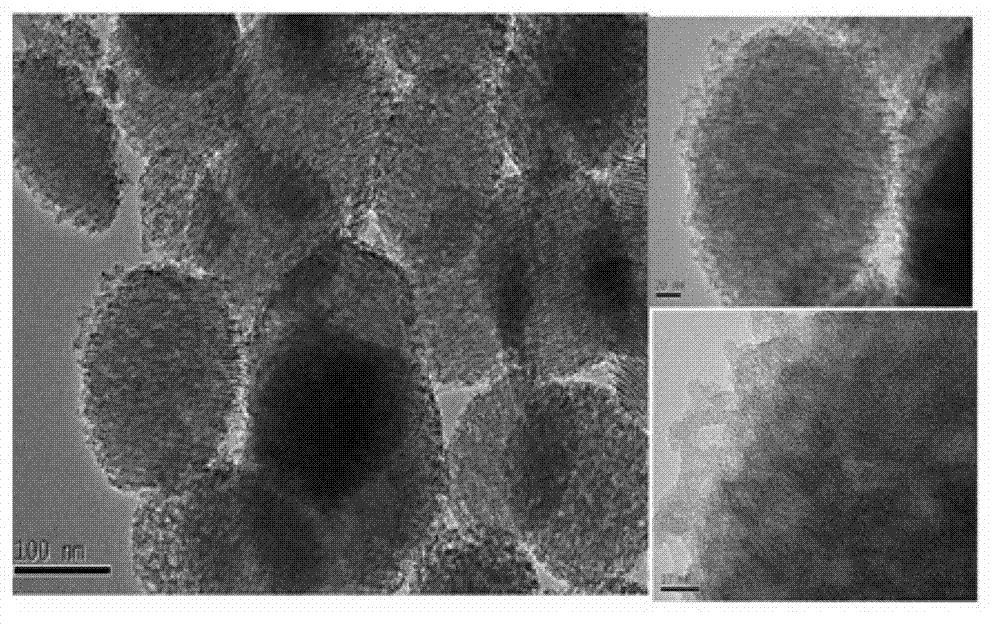 Synthetic method of carbon quantum dot material