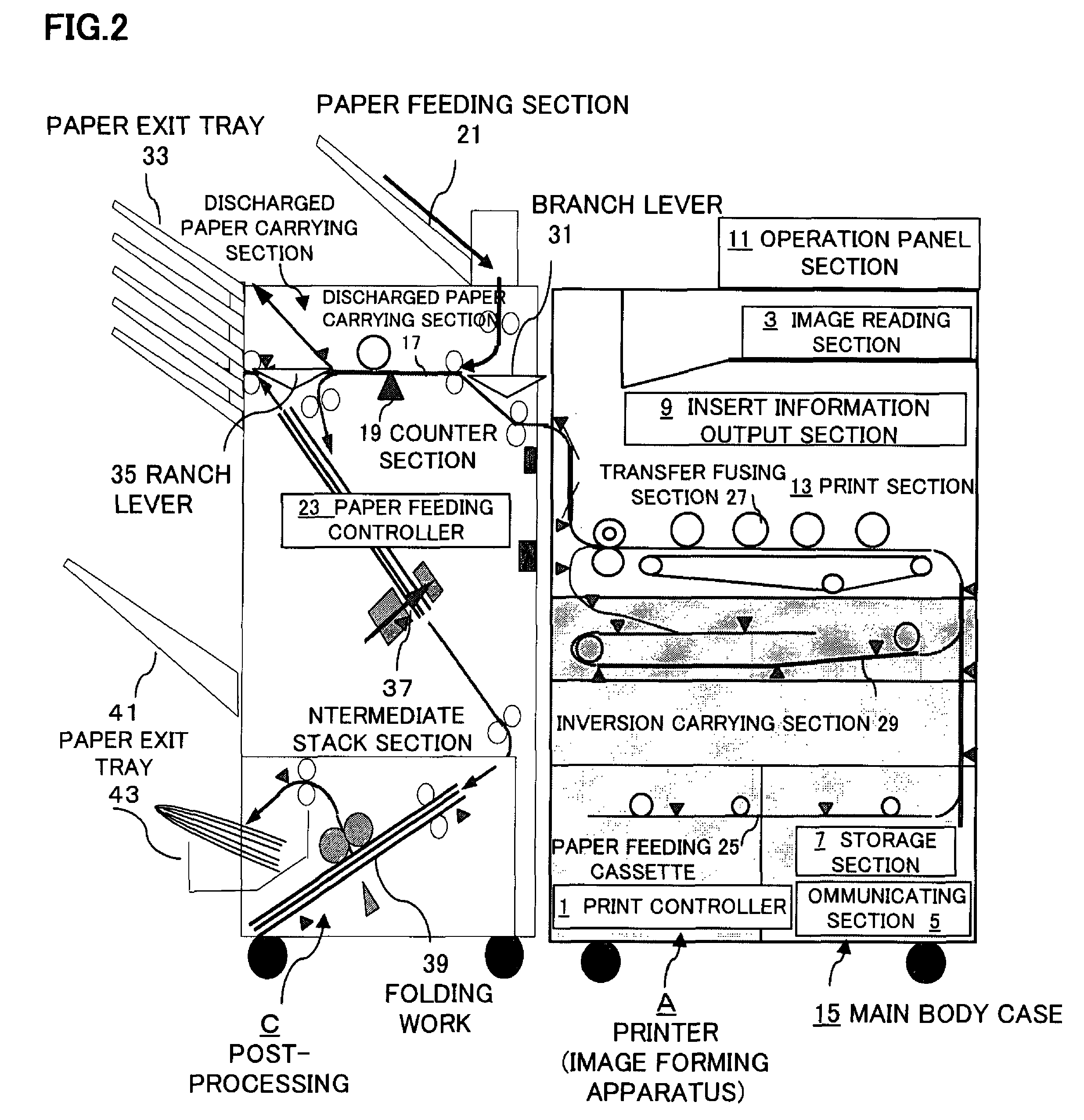 Inserter apparatus, printer, print system and insert method