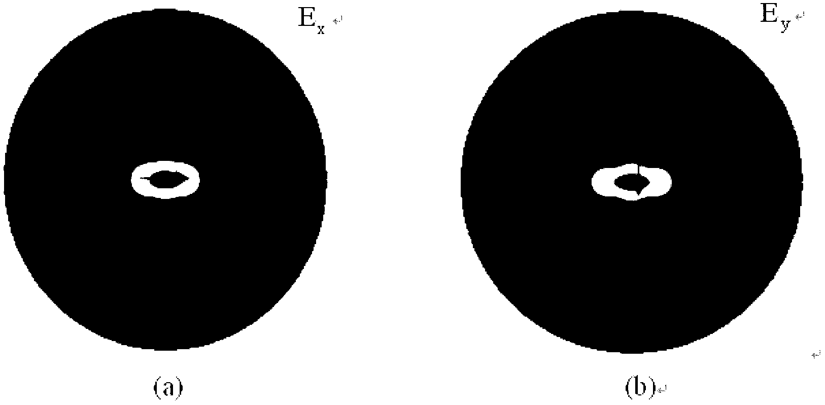 High double-refraction photonic crystal fiber (PCF)