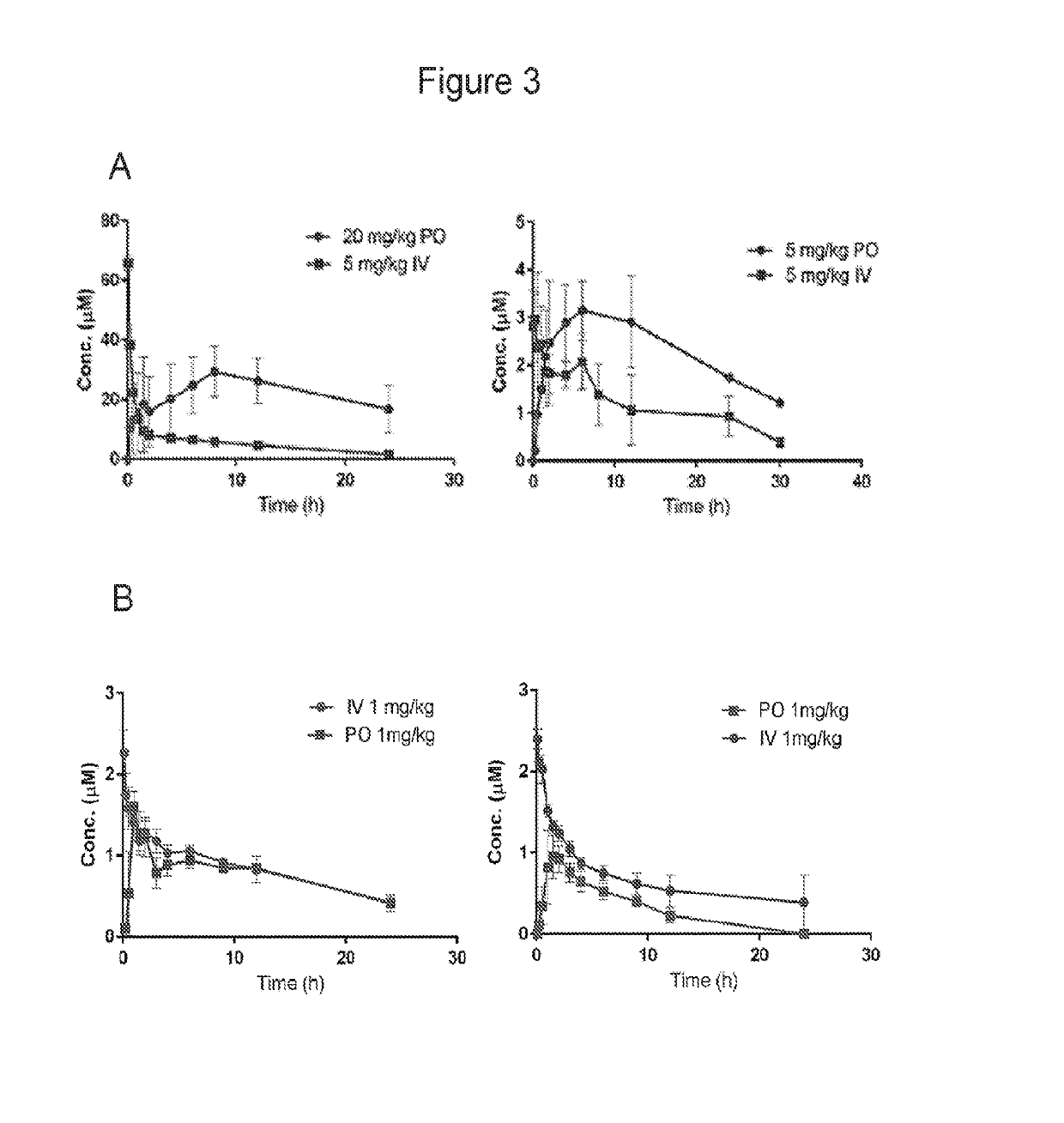 Compositions and methods for treating toxoplasmosis, cryptosporidiosis and other apicomplexan protozoan related diseases