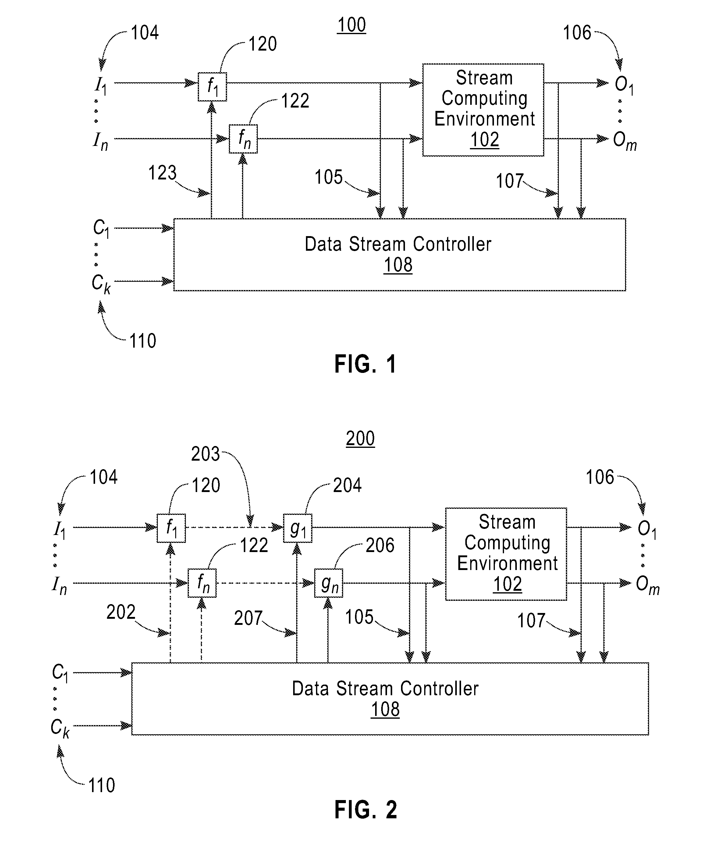 Stream input reduction through capture and simulation